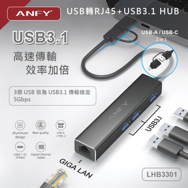 ANFY USB+type C 轉RJ45 千兆+USB3.1 HUB X3  型號:LHB3301