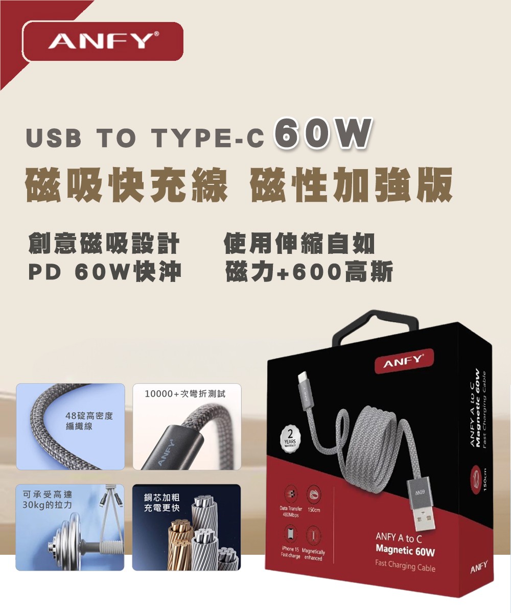 輪播1