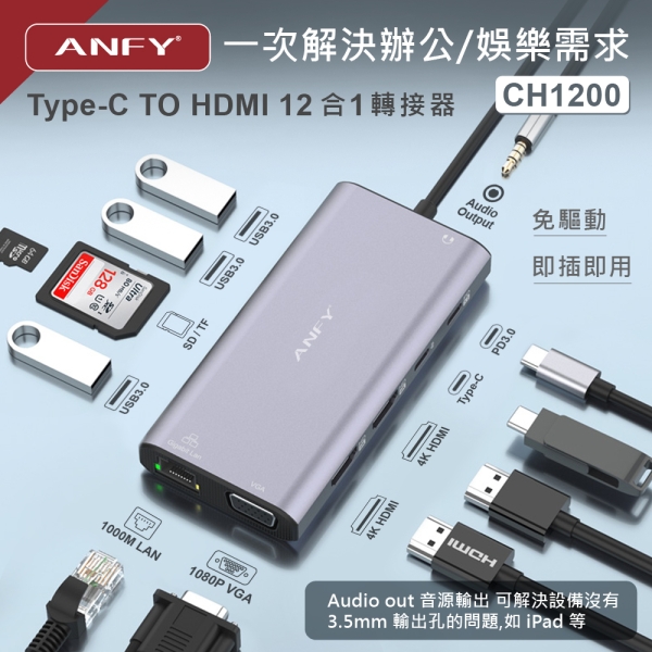ANFY Type-C TO HDMI 12合1 轉接器 CH1200     型號:CH1200